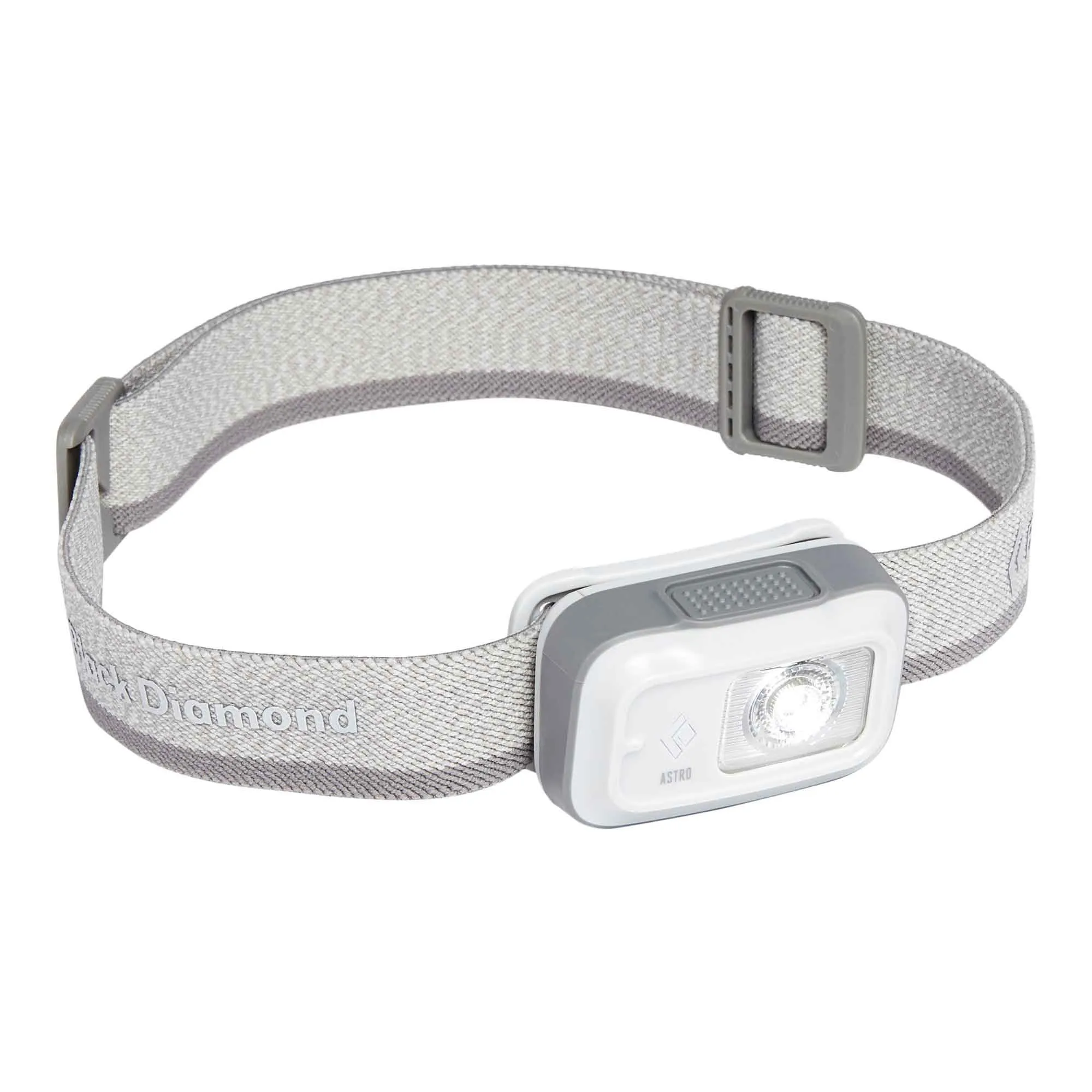 Astro 175 Lumen Headlamp