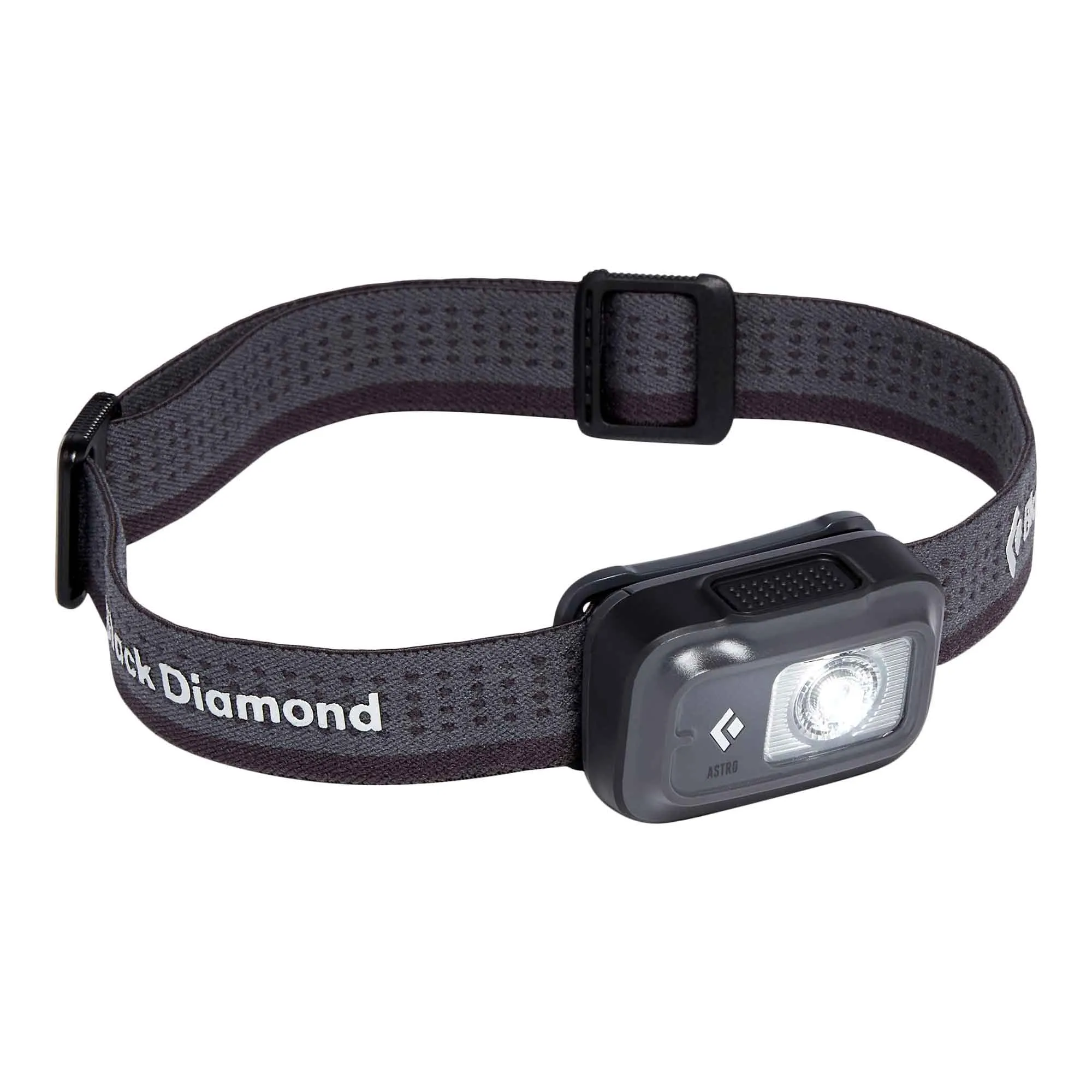 Astro 175 Lumen Headlamp