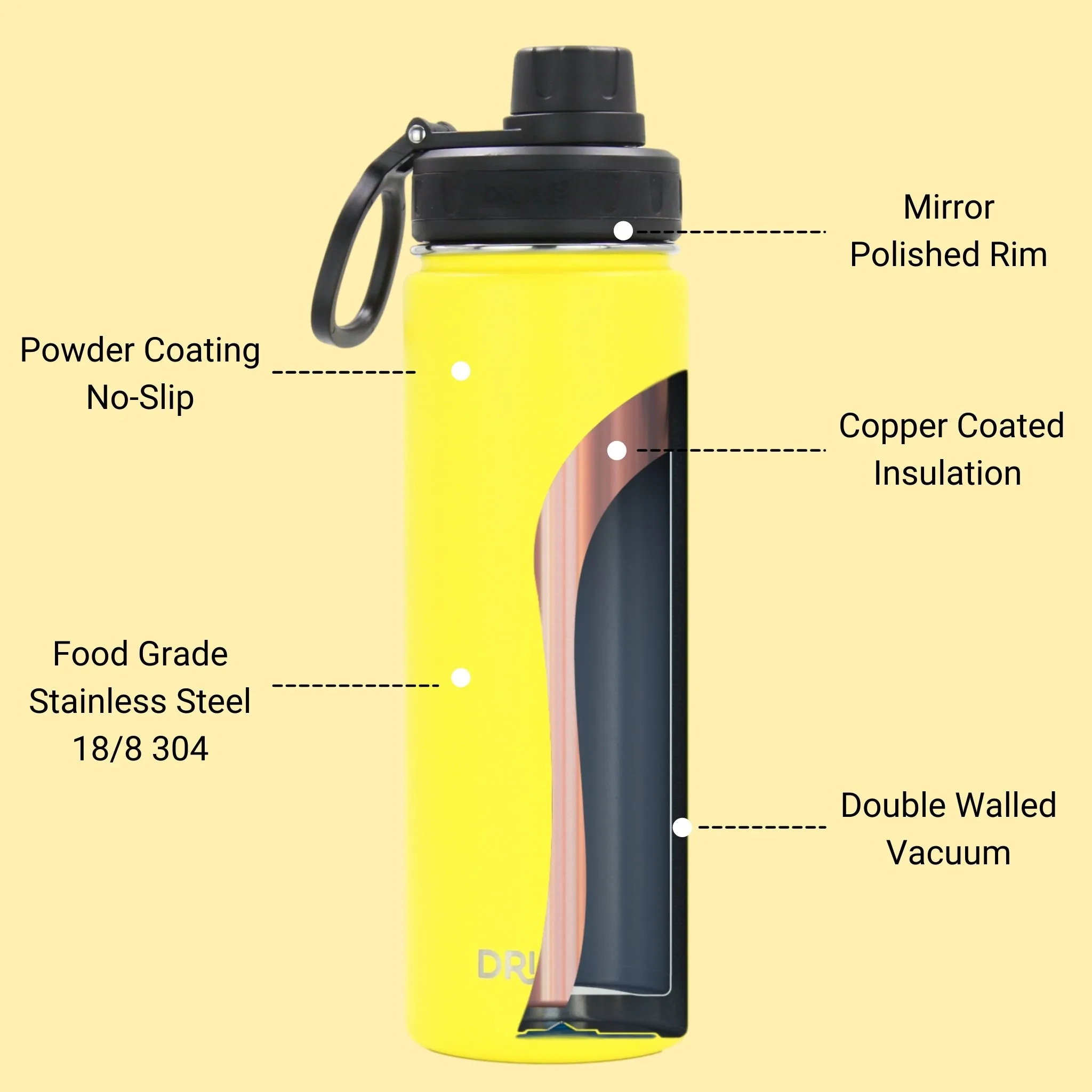 DRINCO® 22oz Stainless Steel Sport Water Bottle - Illuminating Yellow