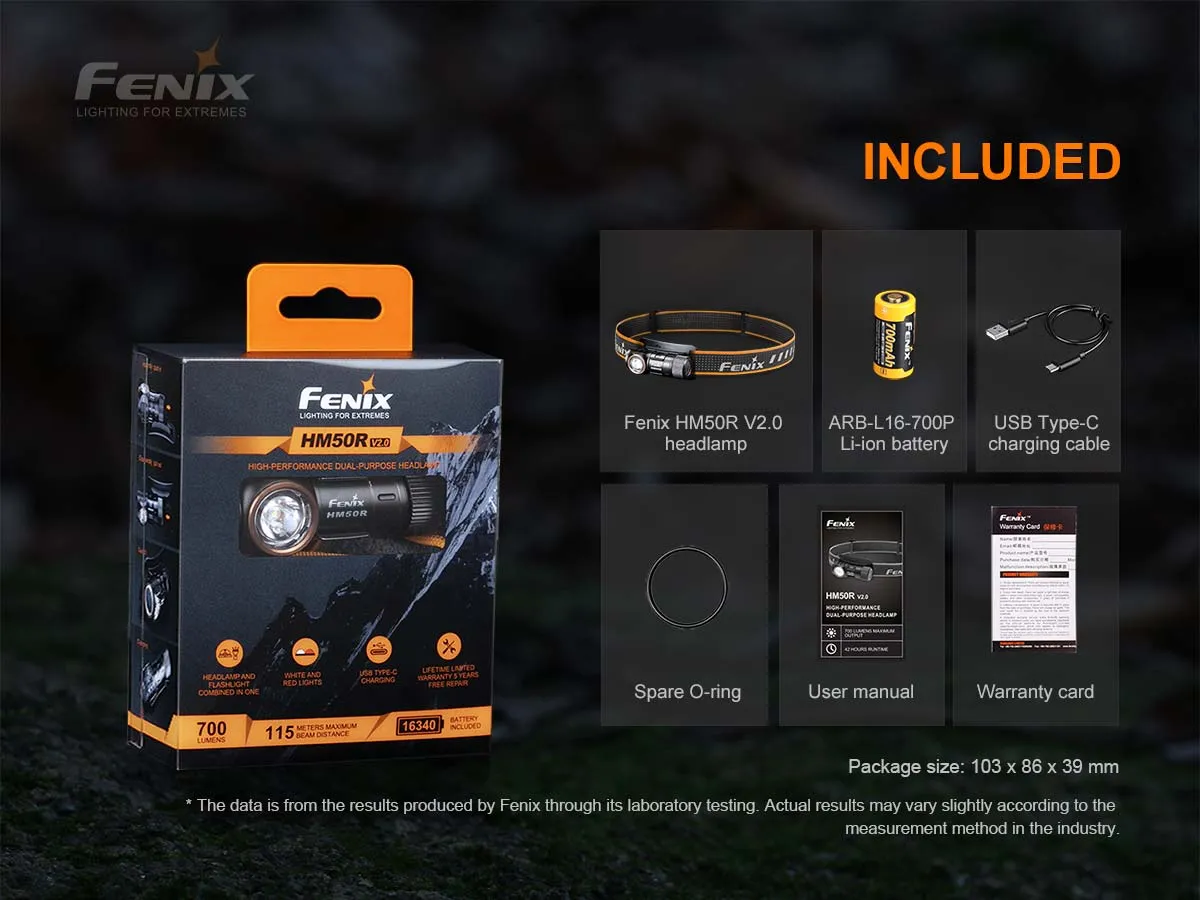 Fenix HM50R v2.0 Rechargeable Multi-Use Headlamp - 700 Lumens