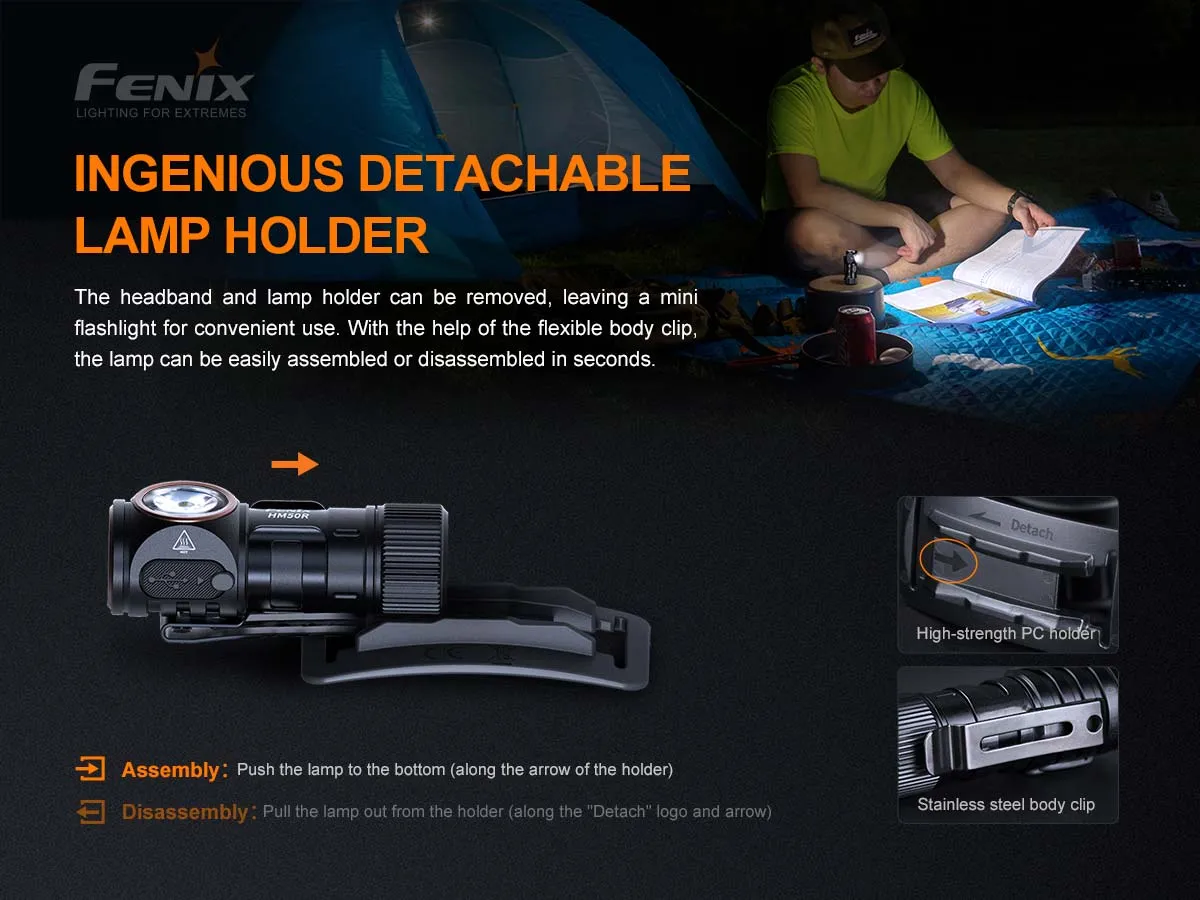 Fenix HM50R v2.0 Rechargeable Multi-Use Headlamp - 700 Lumens