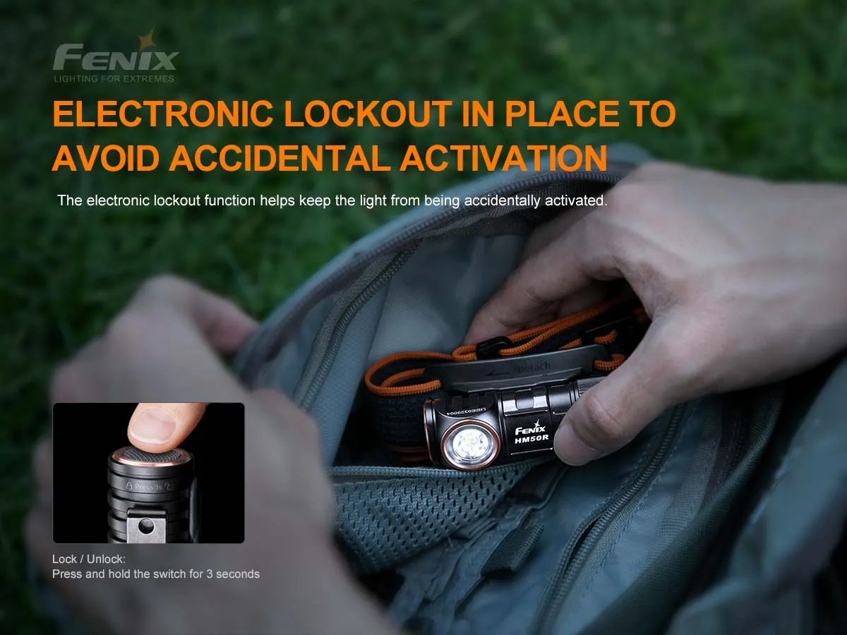 Fenix HM50R v2.0 Rechargeable Multi-Use Headlamp - 700 Lumens