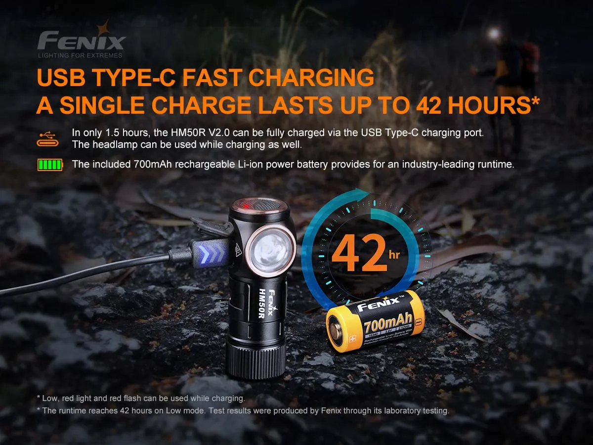 Fenix HM50R v2.0 Rechargeable Multi-Use Headlamp - 700 Lumens