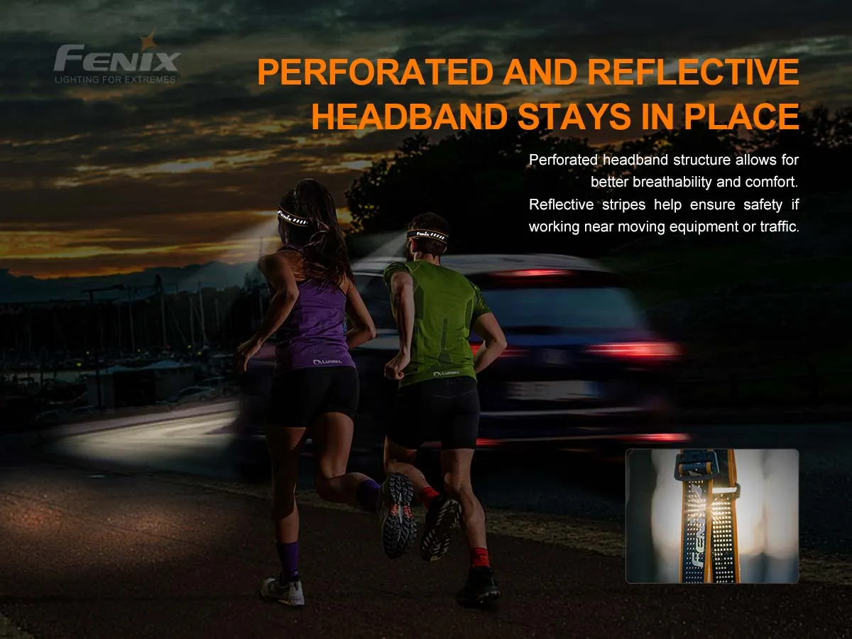 Fenix HM50R v2.0 Rechargeable Multi-Use Headlamp - 700 Lumens