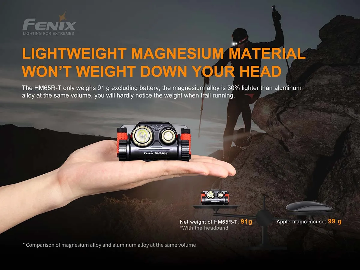 Fenix HM65R-T Rechargeable Headlamp - 1500 Lumens