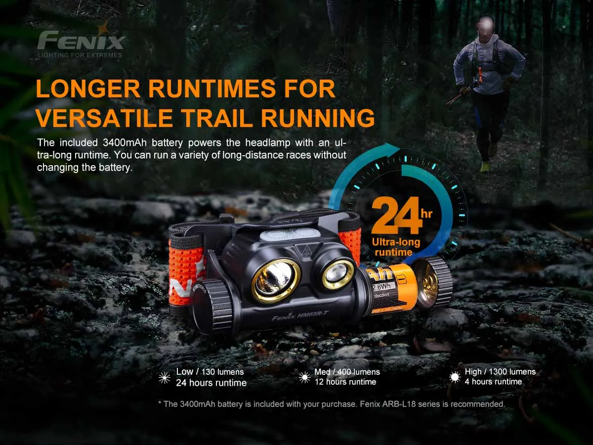 Fenix HM65R-T Rechargeable Headlamp - 1500 Lumens