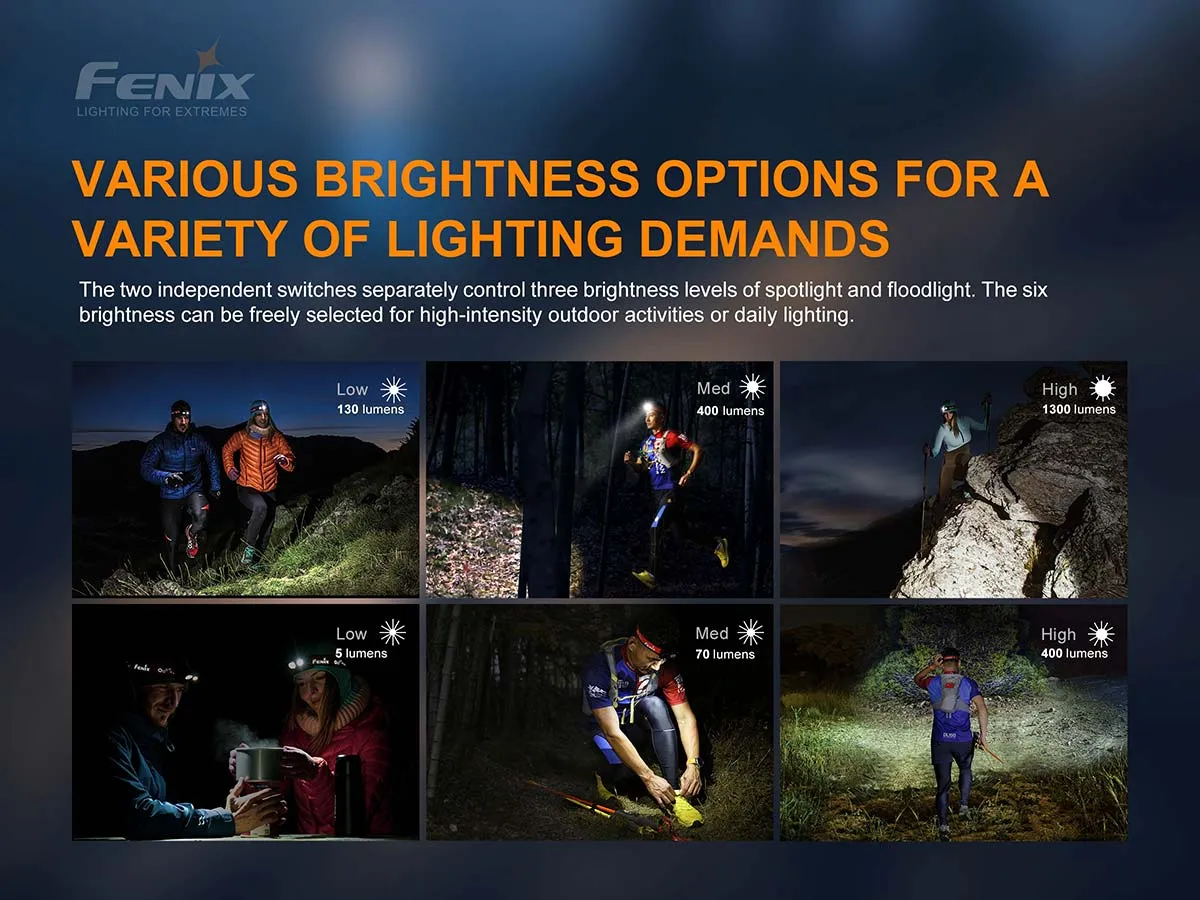 Fenix HM65R-T Rechargeable Headlamp - 1500 Lumens