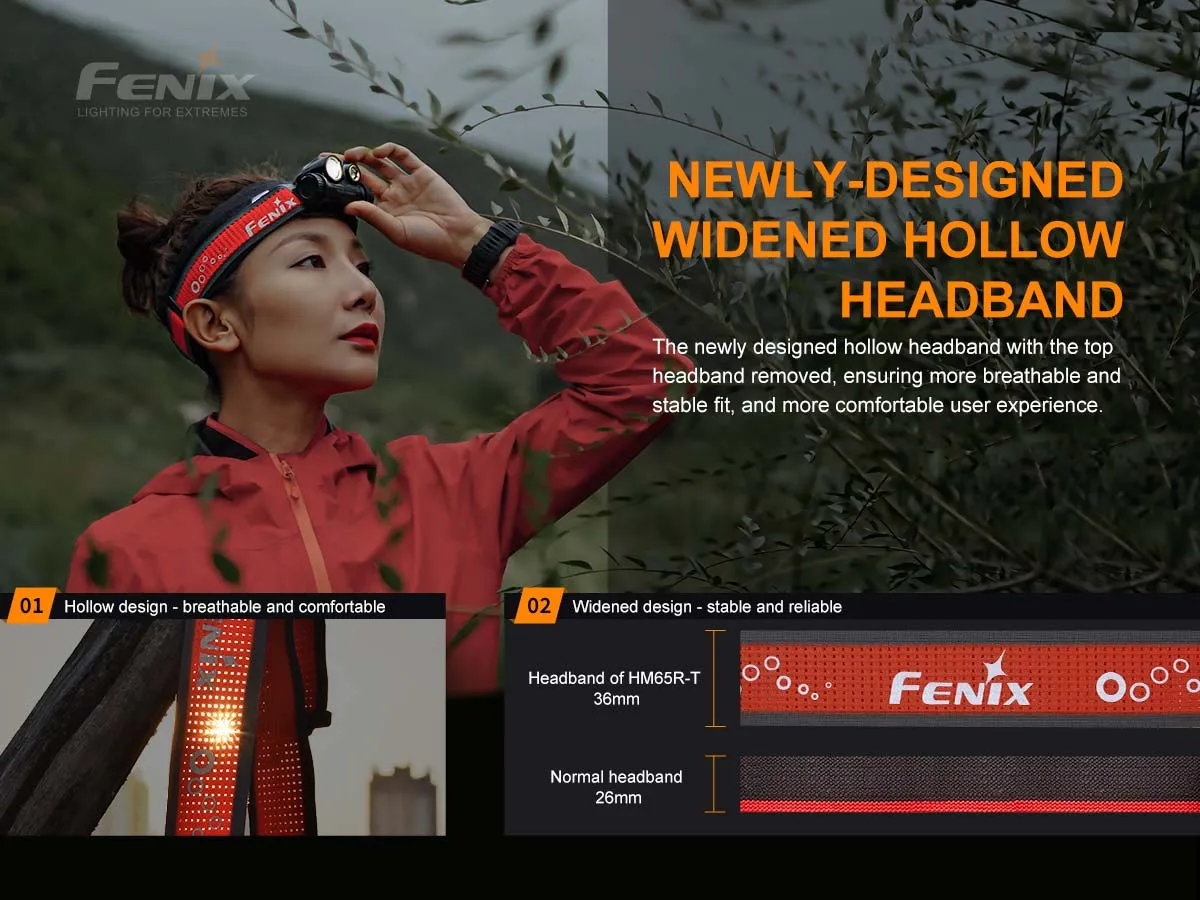 Fenix HM65R-T Rechargeable Headlamp - 1500 Lumens