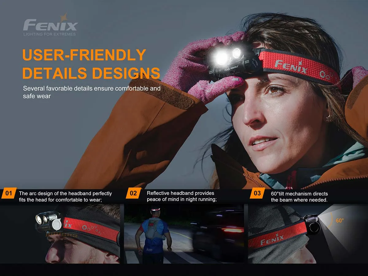 Fenix HM65R-T Rechargeable Headlamp - 1500 Lumens