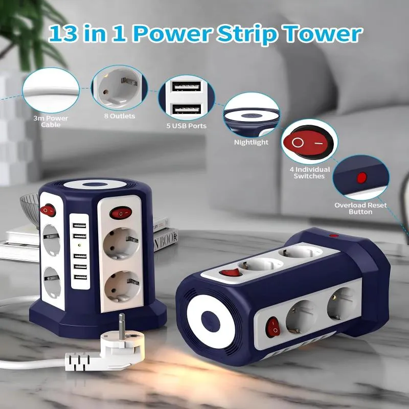 MegaCharge Surge Protector : Powerful Protection