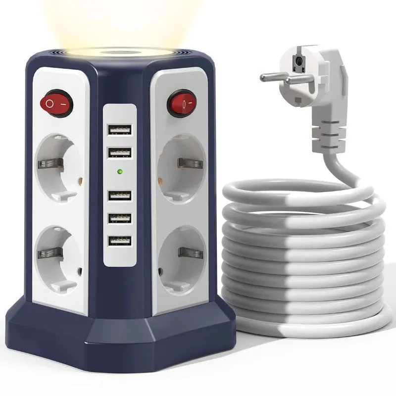 MegaCharge Surge Protector : Powerful Protection