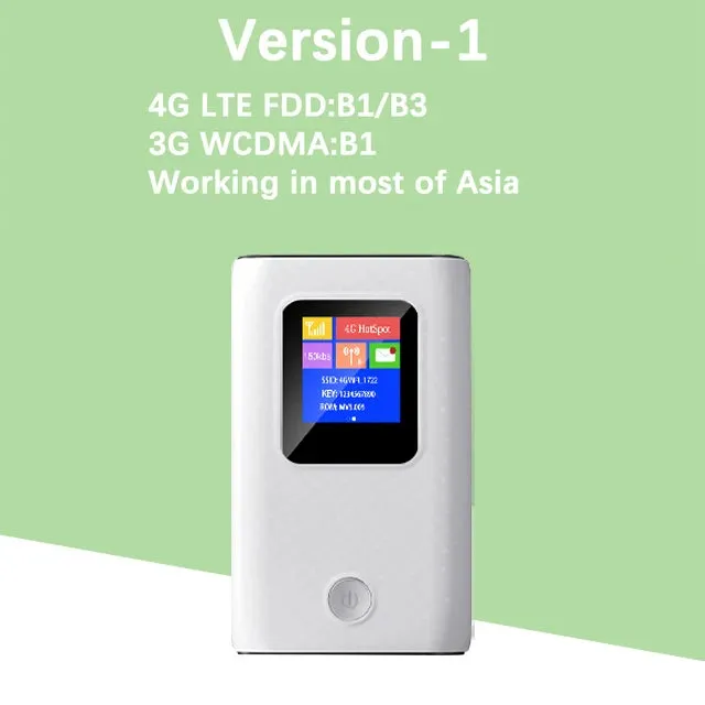 Mobile Wifi Router 6000mAh Portable 3G 4G Lte Router 150Mbps Wireless Outdoor Pocket Wifi Hotspot With Sim Card Slot